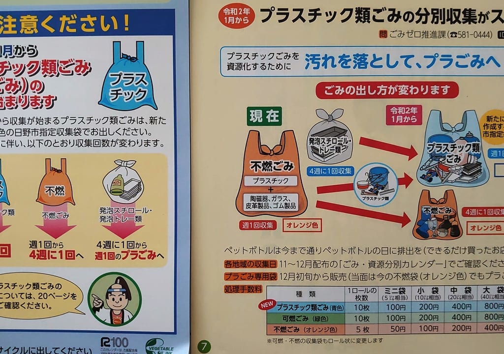 2020年1月からプラスチック類ごみの収集がスタート