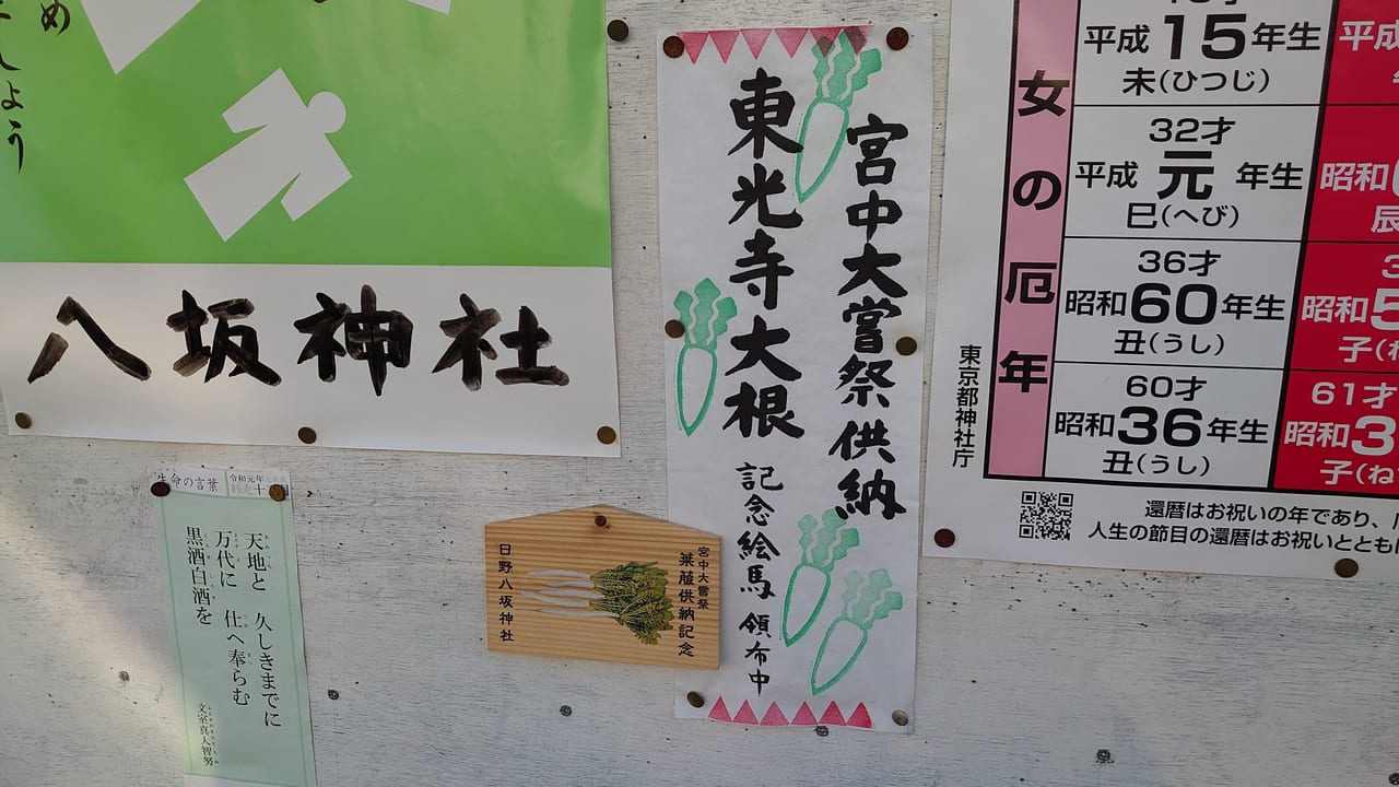 八坂神社の東光寺大根記念絵馬