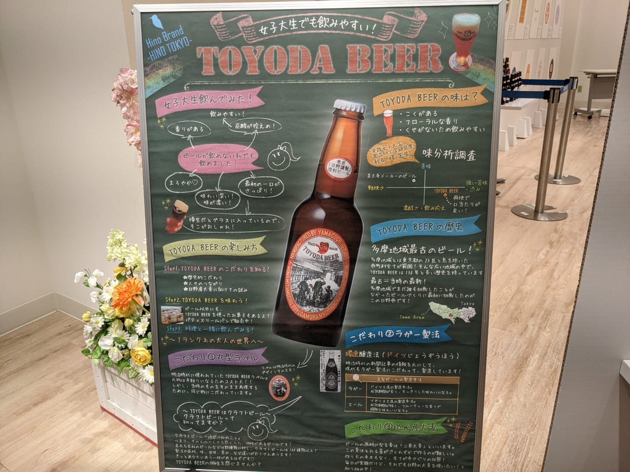 TOYODABEER
