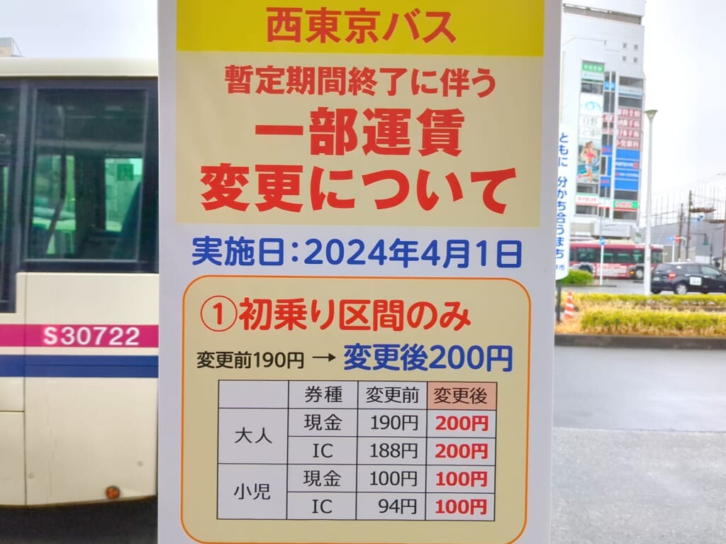 西東京バス、京王バス変更