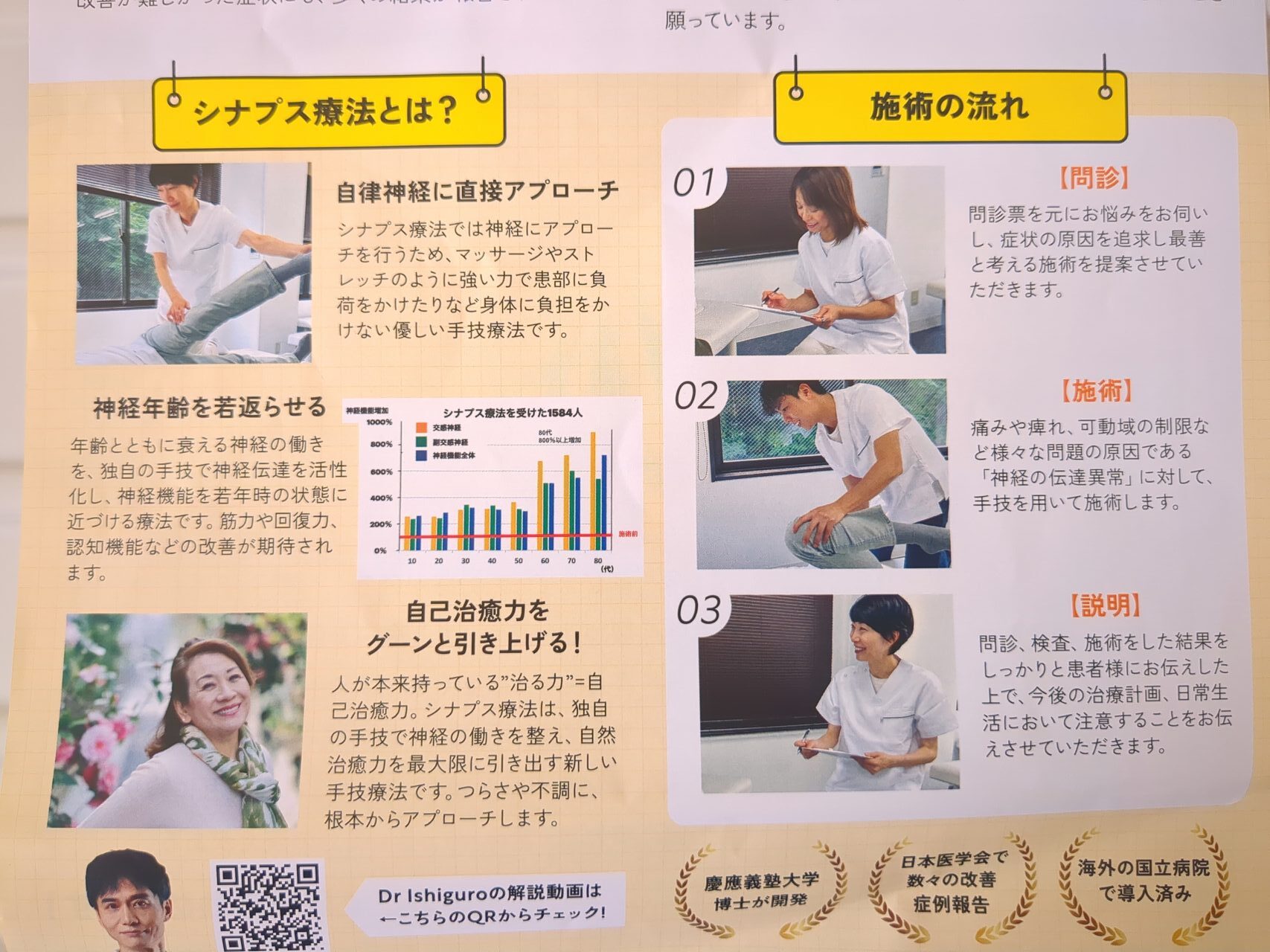 シナプスケアセンター