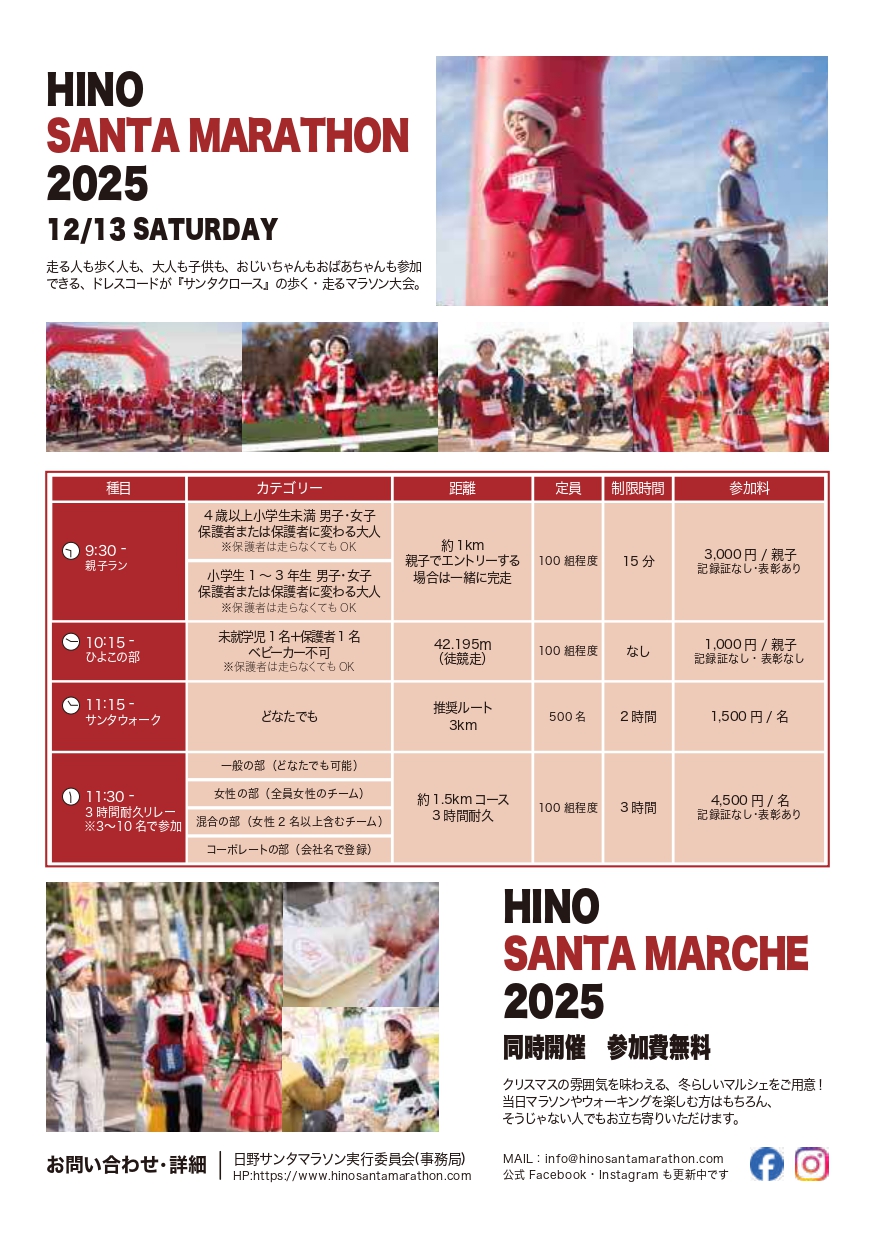 日野サンタマラソン2025