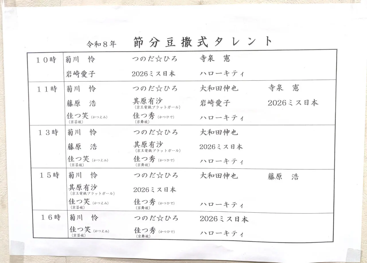 高幡不動尊　節分会2026　タレント一覧