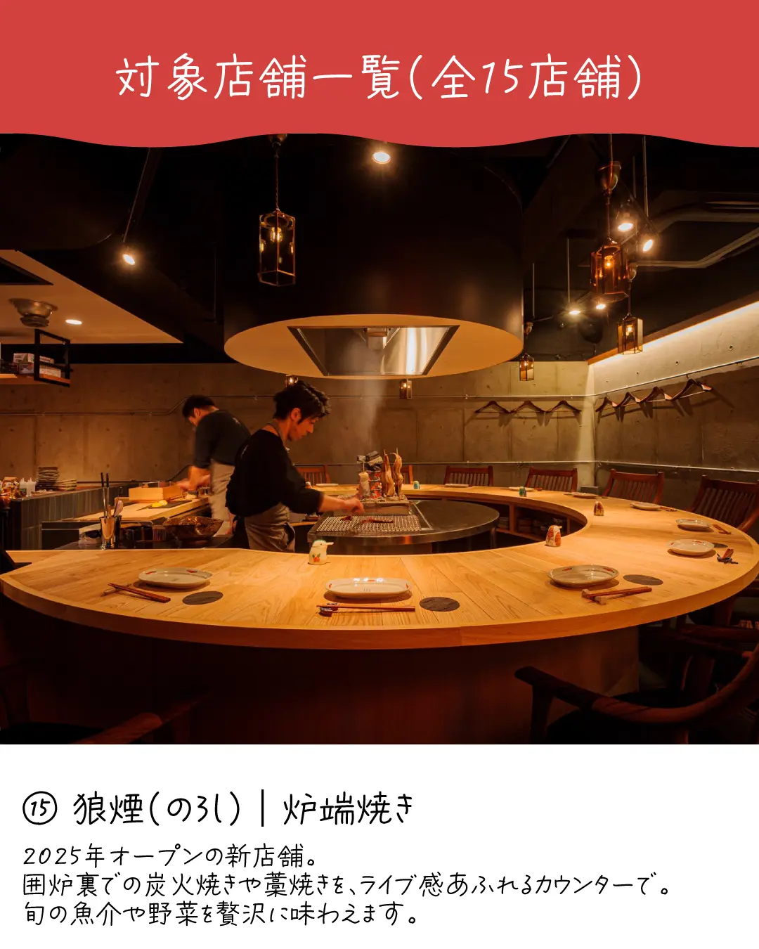 日野駅PayPayキャンペーン