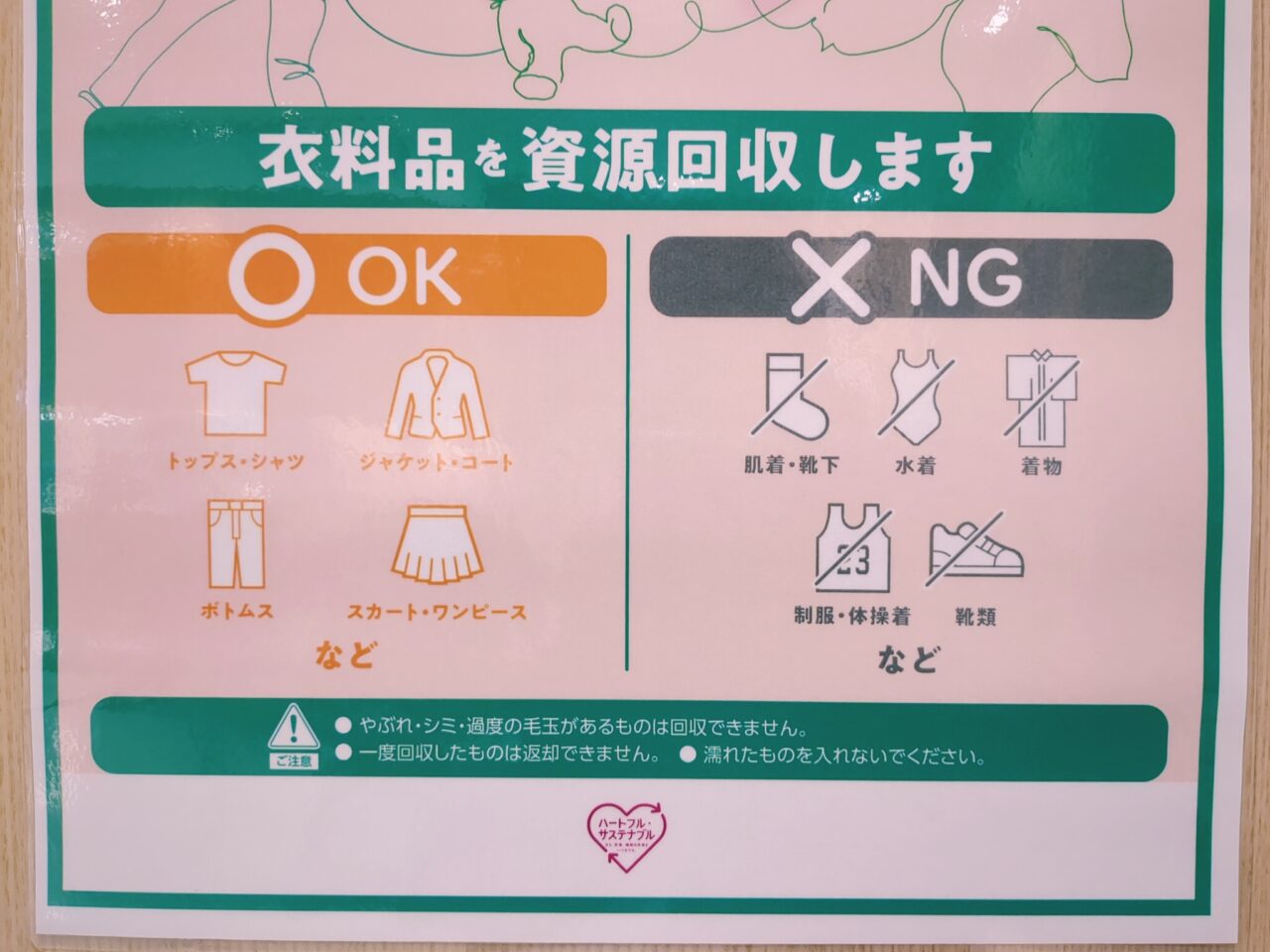 まちの資源循環　イオン