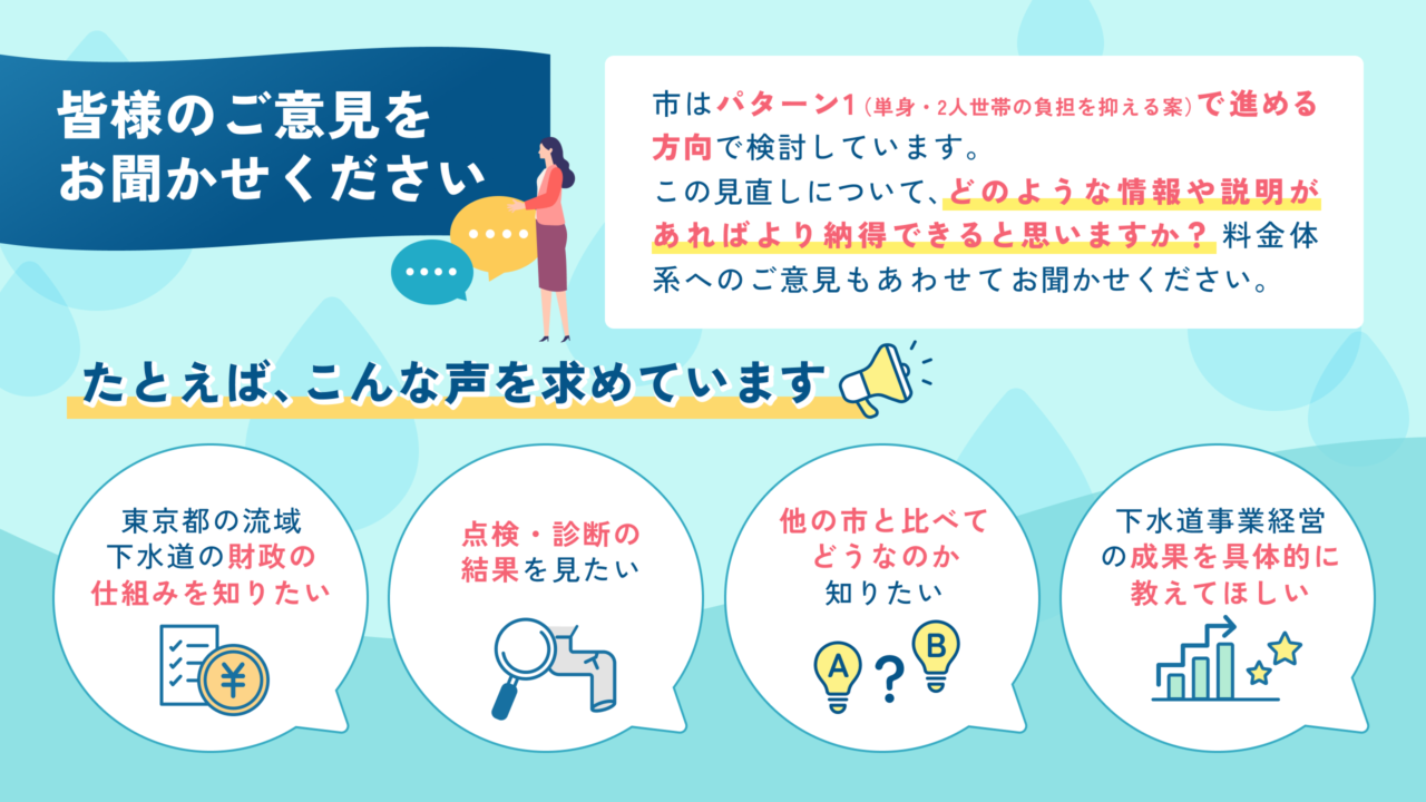 下水道使用料の見直しに関する意見募集