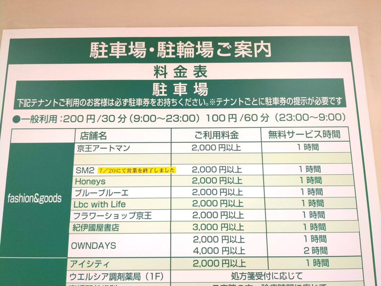 SM2 閉店