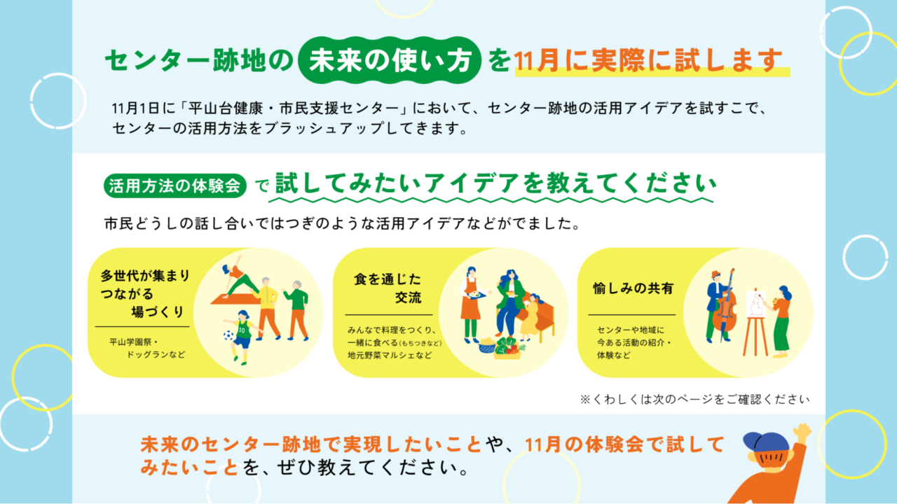 日野市×PoliPoli Gov